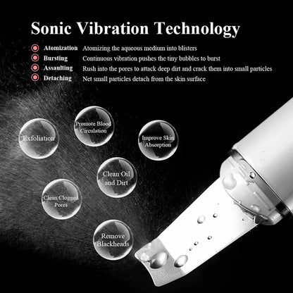 Luxe Beauty-Bloom ™ Skin Scrubber Vibration Face