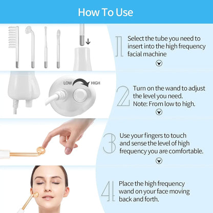 Luxe Beauty-Bloom™Portable Handheld High Frequency Skin Therapy Wand Machine for Acne