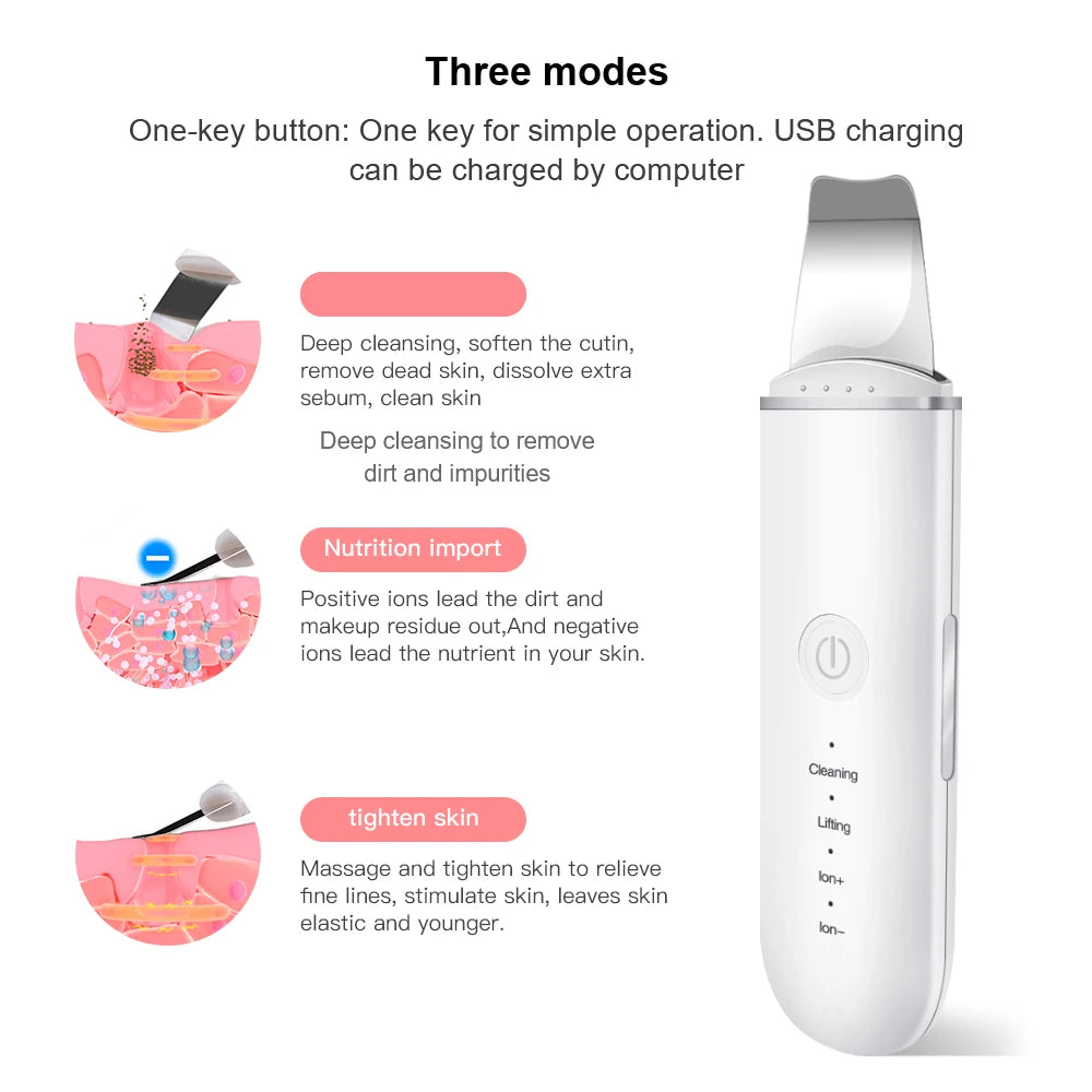 Luxe Beauty-Bloom ™ Skin Scrubber Vibration Face