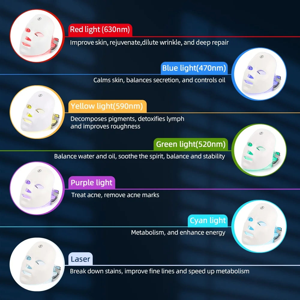 Luxe Beauty-Bloom™Rechargeable Facial LED Mask 7 Colors LED